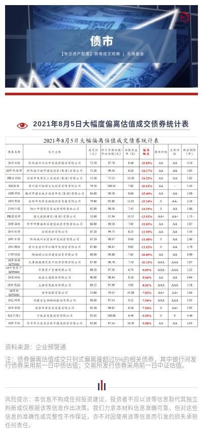 日報(bào).jpg