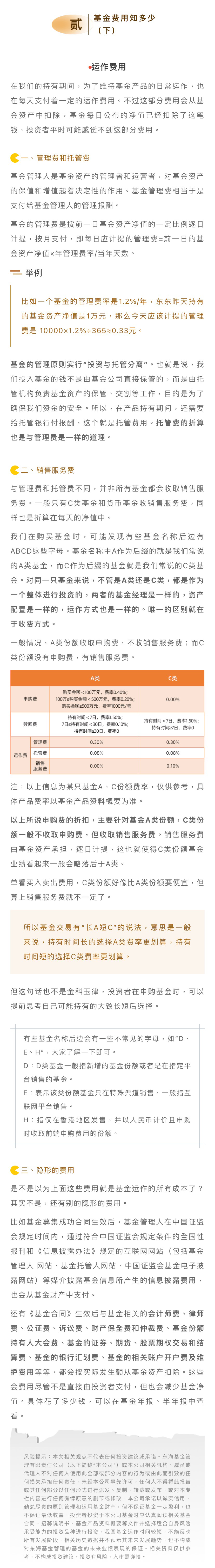 基金交易白皮書(shū)｜（貳）基金費(fèi)用知多少（下）.png